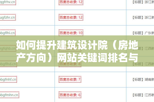 如何提升建筑设计院（房地产方向）网站关键词排名与外链