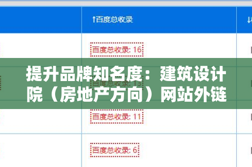 提升品牌知名度：建筑设计院（房地产方向）网站外链代发服务的优势