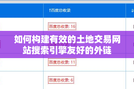 如何构建有效的土地交易网站搜索引擎友好的外链