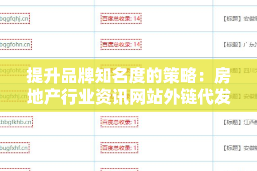 提升品牌知名度的策略：房地产行业资讯网站外链代发服务