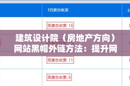 建筑设计院（房地产方向）网站黑帽外链方法：提升网站流量的技巧与策略