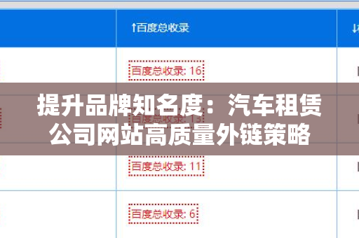 提升品牌知名度：汽车租赁公司网站高质量外链策略