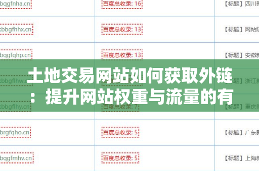 土地交易网站如何获取外链：提升网站权重与流量的有效策略