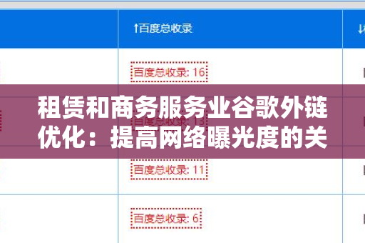 租赁和商务服务业谷歌外链优化：提高网络曝光度的关键策略