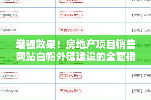 增强效果！房地产项目销售网站白帽外链建设的全面指南