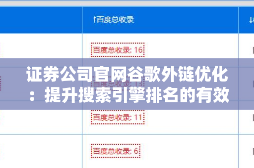 证券公司官网谷歌外链优化：提升搜索引擎排名的有效策略