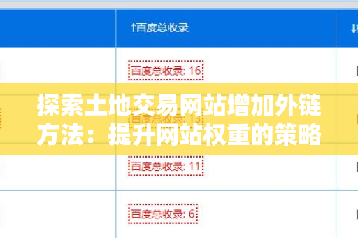 探索土地交易网站增加外链方法：提升网站权重的策略