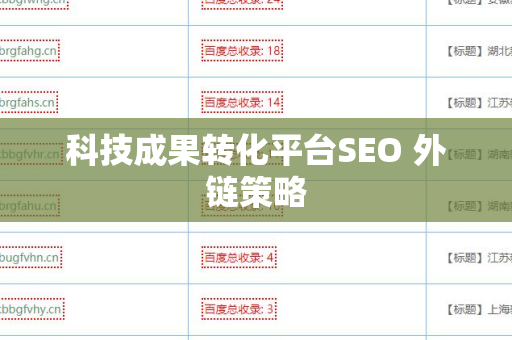 科技成果转化平台SEO 外链策略