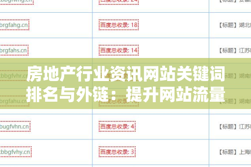 房地产行业资讯网站关键词排名与外链：提升网站流量的有效策略