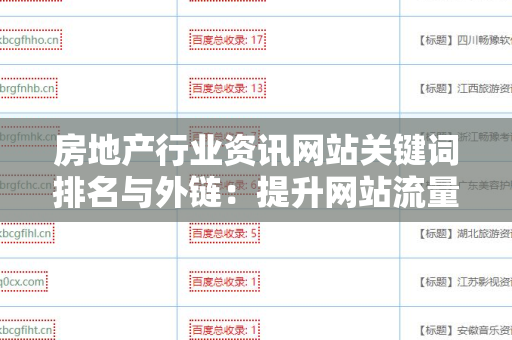 房地产行业资讯网站关键词排名与外链：提升网站流量的有效策略