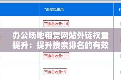 办公场地租赁网站外链权重提升：提升搜索排名的有效策略