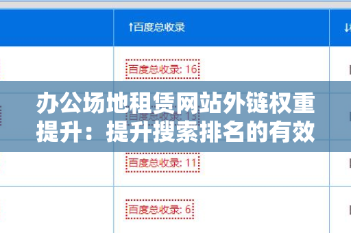 办公场地租赁网站外链权重提升：提升搜索排名的有效策略