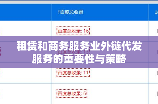租赁和商务服务业外链代发服务的重要性与策略