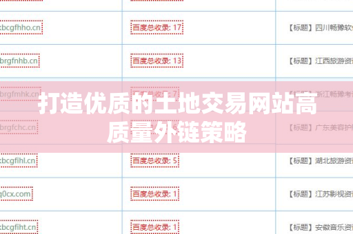 打造优质的土地交易网站高质量外链策略