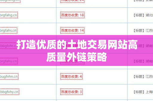 打造优质的土地交易网站高质量外链策略