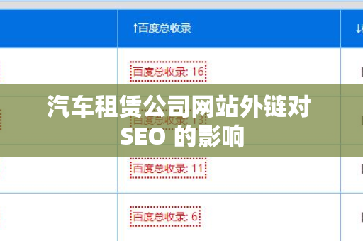 汽车租赁公司网站外链对 SEO 的影响