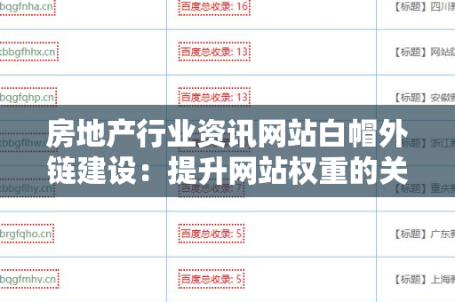 房地产行业资讯网站白帽外链建设：提升网站权重的关键策略