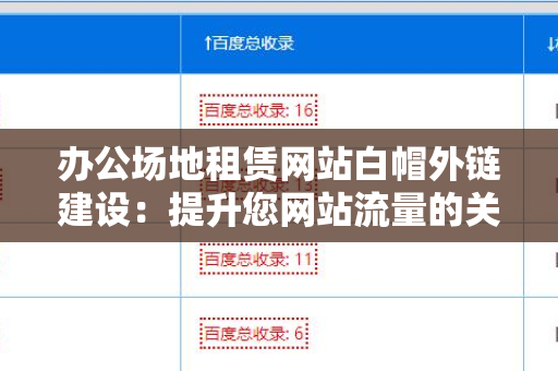 办公场地租赁网站白帽外链建设：提升您网站流量的关键策略