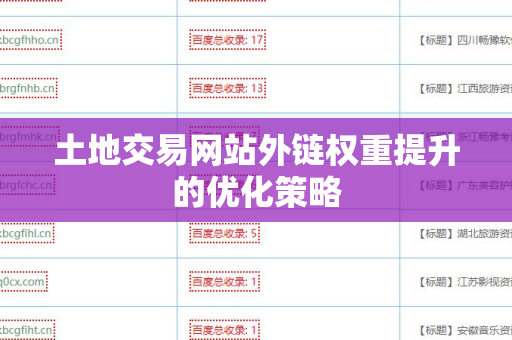 土地交易网站外链权重提升的优化策略