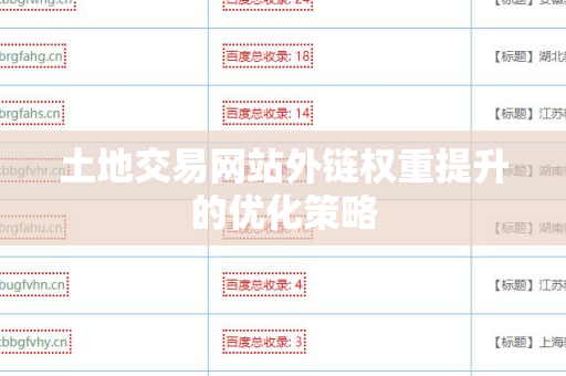 土地交易网站外链权重提升的优化策略