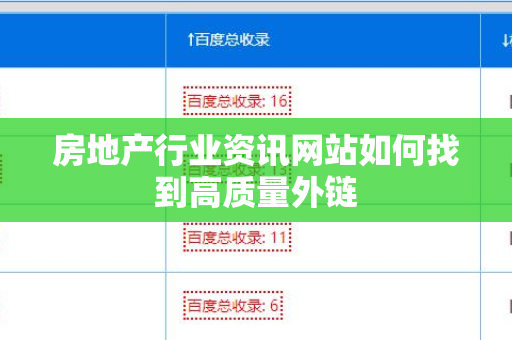房地产行业资讯网站如何找到高质量外链