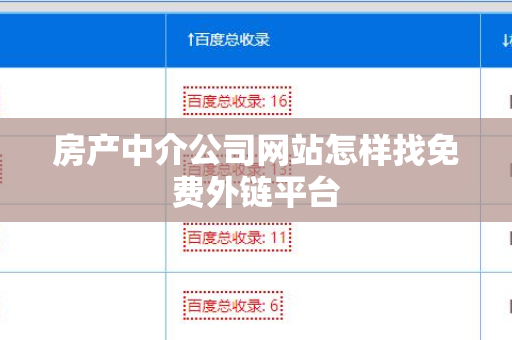房产中介公司网站怎样找免费外链平台