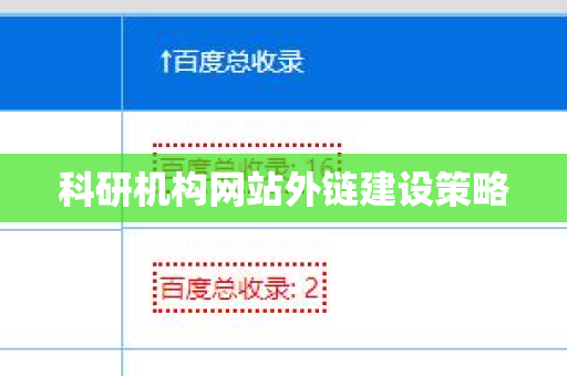 科研机构网站外链建设策略