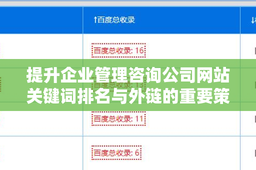 提升企业管理咨询公司网站关键词排名与外链的重要策略