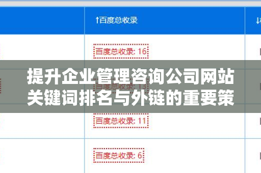 提升企业管理咨询公司网站关键词排名与外链的重要策略