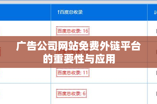 广告公司网站免费外链平台的重要性与应用