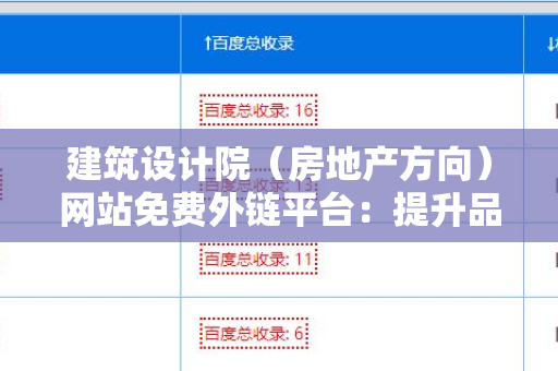 建筑设计院（房地产方向）网站免费外链平台：提升品牌知名度的利器