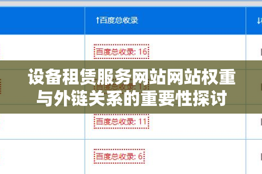 设备租赁服务网站网站权重与外链关系的重要性探讨
