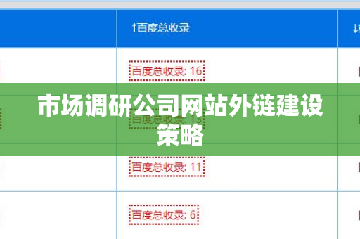 市场调研公司网站外链建设策略