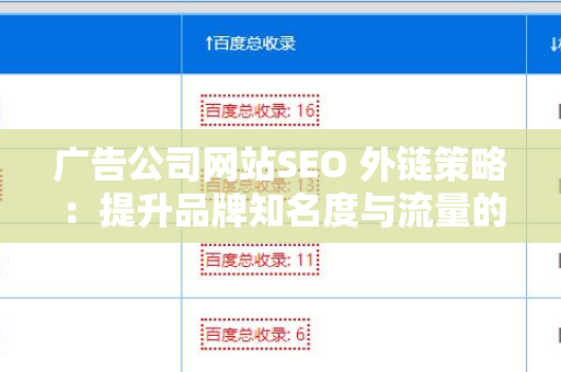 广告公司网站SEO 外链策略：提升品牌知名度与流量的有效途径