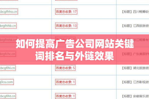 如何提高广告公司网站关键词排名与外链效果