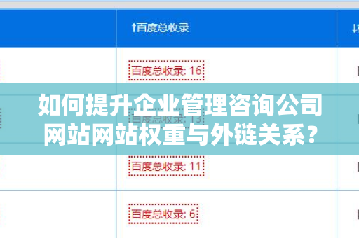 如何提升企业管理咨询公司网站网站权重与外链关系？