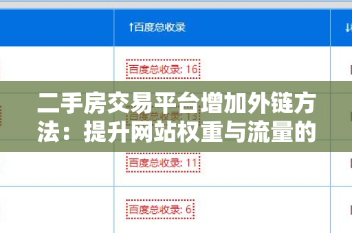 二手房交易平台增加外链方法：提升网站权重与流量的策略