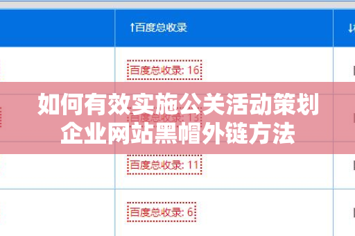如何有效实施公关活动策划企业网站黑帽外链方法