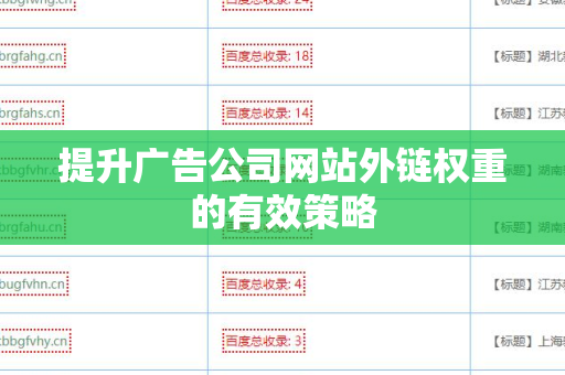 提升广告公司网站外链权重的有效策略
