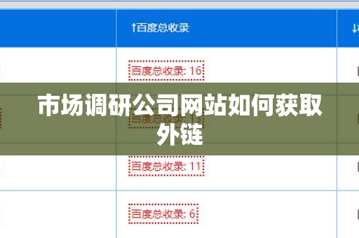市场调研公司网站如何获取外链