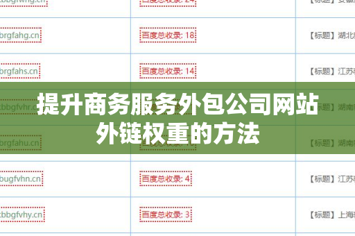 提升商务服务外包公司网站外链权重的方法