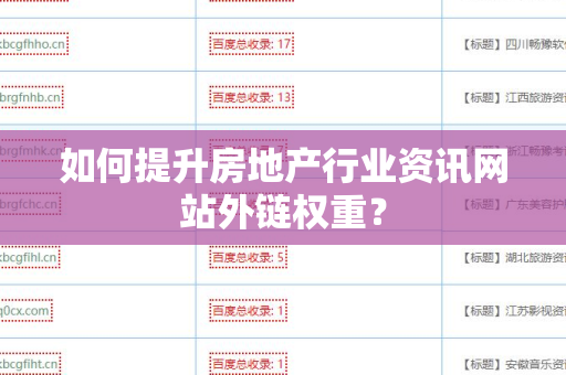 如何提升房地产行业资讯网站外链权重？