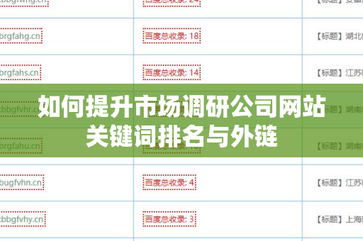 如何提升市场调研公司网站关键词排名与外链
