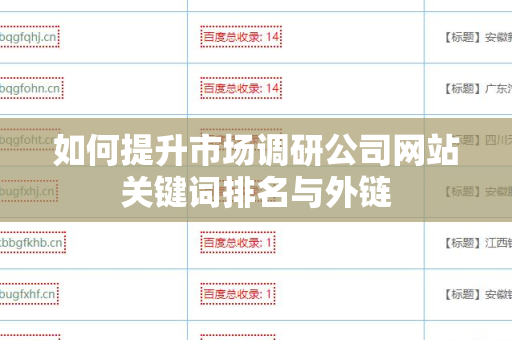 如何提升市场调研公司网站关键词排名与外链