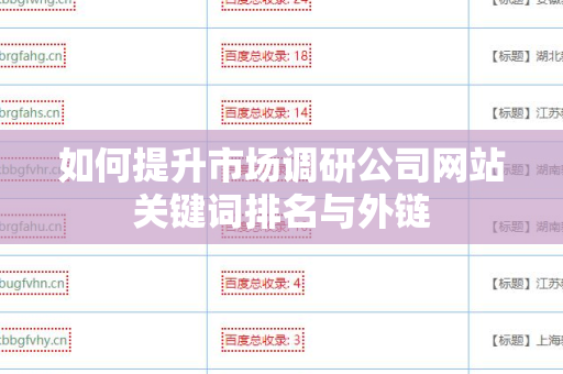 如何提升市场调研公司网站关键词排名与外链