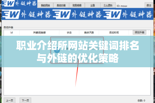 职业介绍所网站关键词排名与外链的优化策略