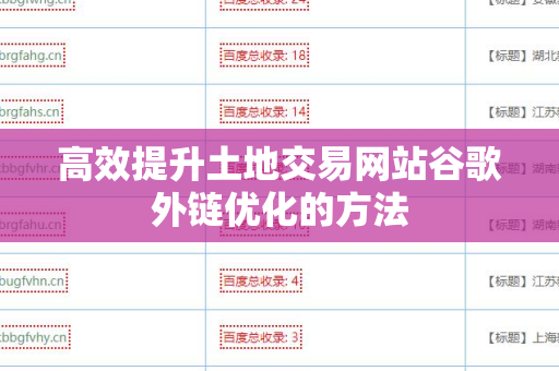 高效提升土地交易网站谷歌外链优化的方法