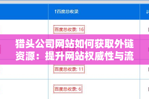 猎头公司网站如何获取外链资源：提升网站权威性与流量的有效策略