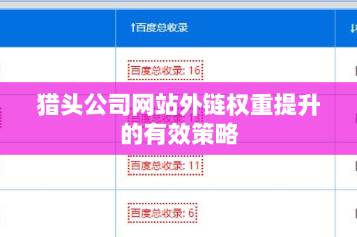 猎头公司网站外链权重提升的有效策略