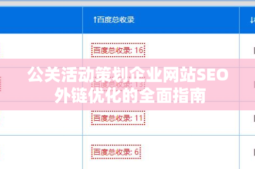 公关活动策划企业网站SEO 外链优化的全面指南